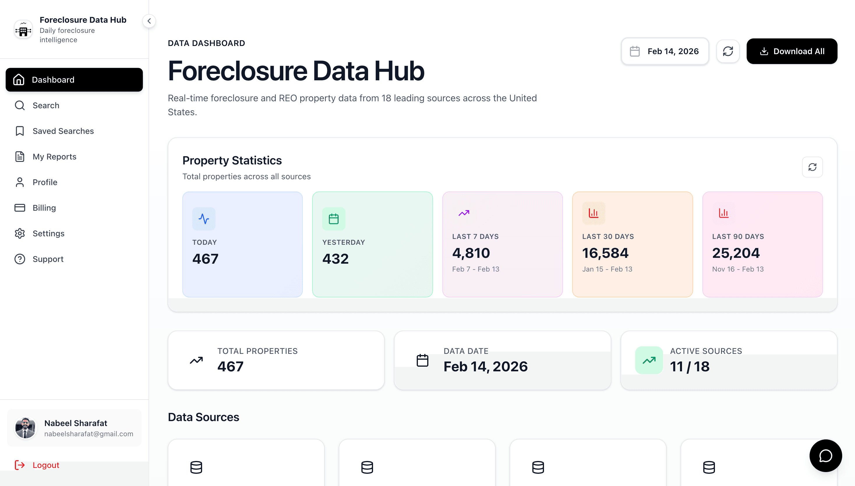 Foreclosure Data Hub — Data Automation screenshot 2