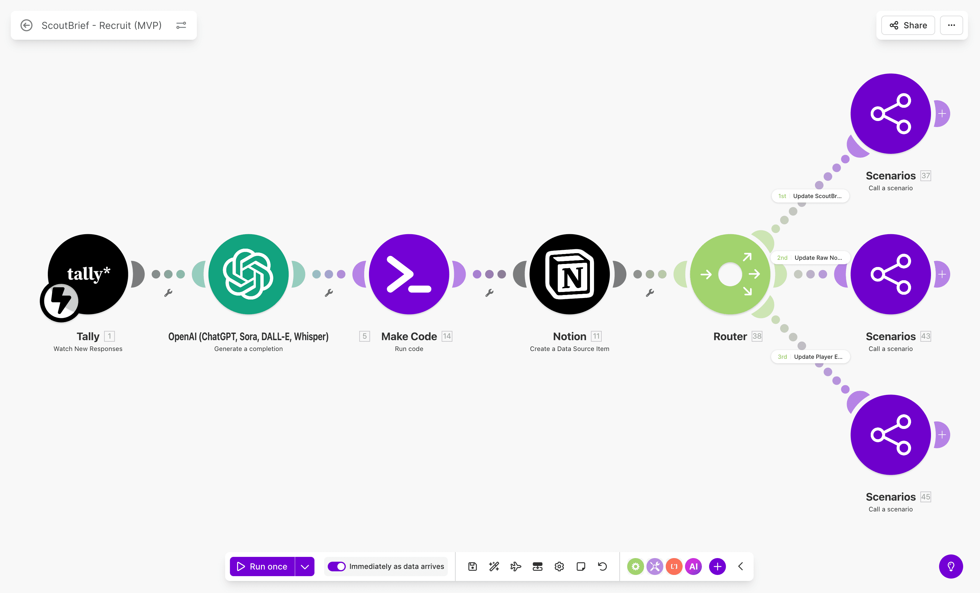 ScoutBrief MVP Automation for Sports Insights — AI Automation screenshot 1